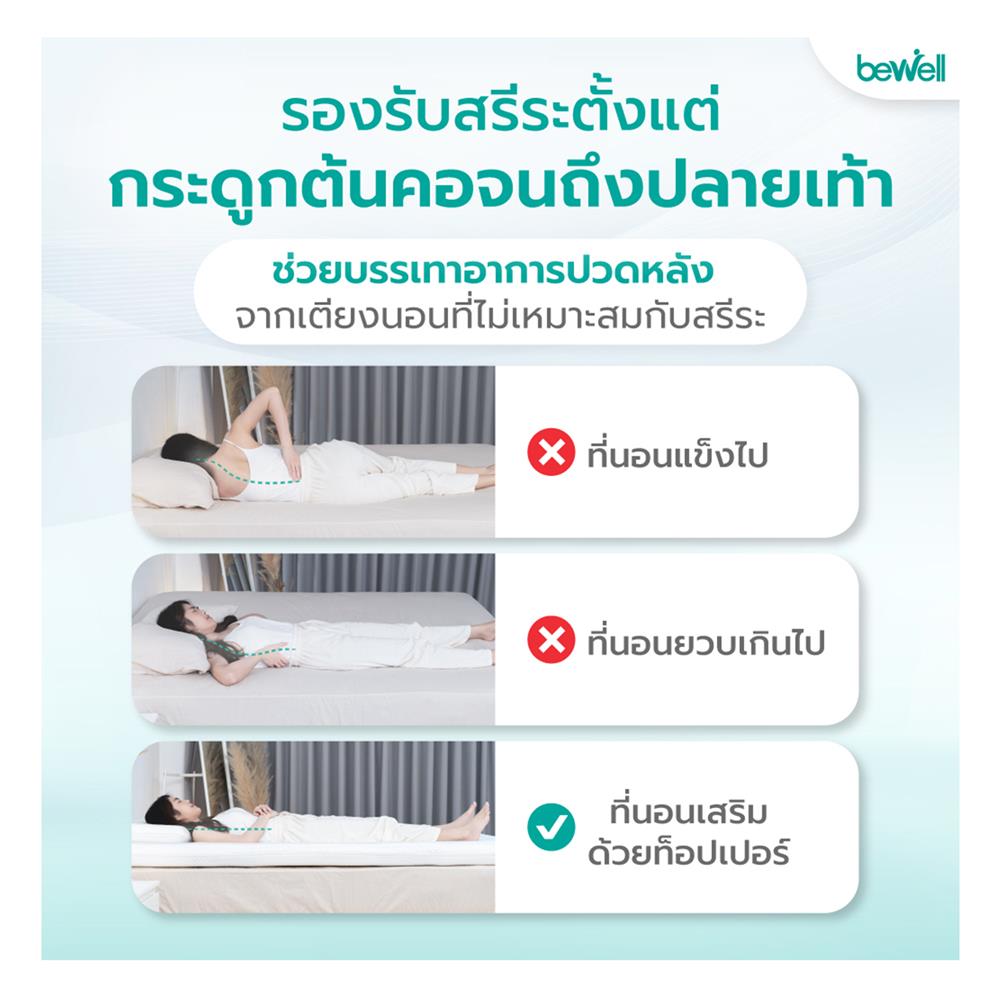 แผ่นรองนอน 5 ฟุต BEWEL MEMORY FOAM HYBRID 5 ZONE