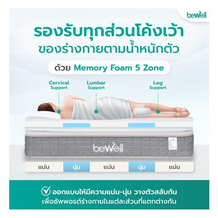 แผ่นรองนอน 5 ฟุต BEWEL MEMORY FOAM HYBRID 5 ZONE_4