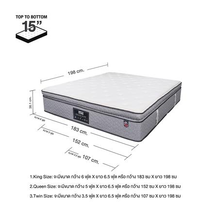 ที่นอน 5 ฟุต SLUMBERLAND TEMPSMART GRAND DUKE_7