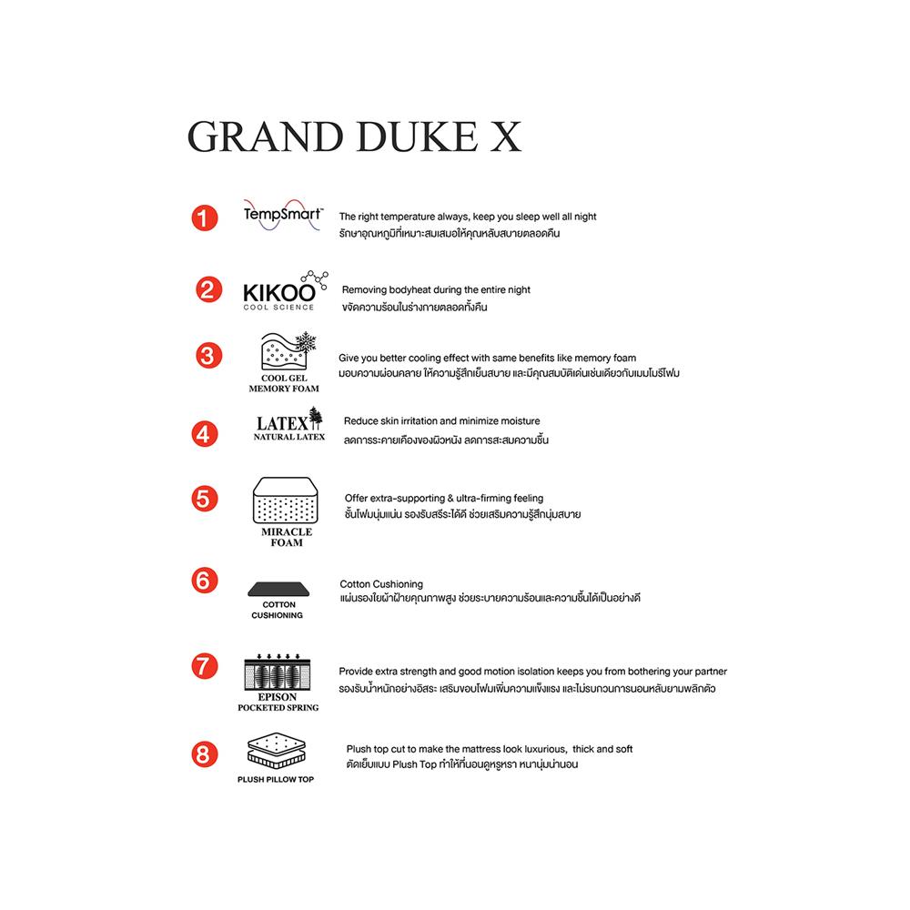 ที่นอน 3.5 ฟุต SLUMBERLAND TEMPSMART GRAND DUKE