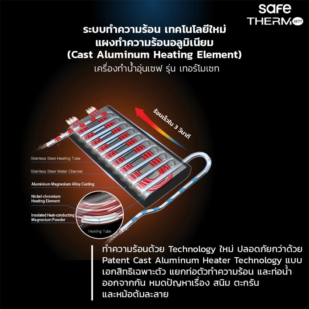 เครื่องทำน้ำอุ่น SAFE THERMO SETT 5500 วัตต์ สีเทา