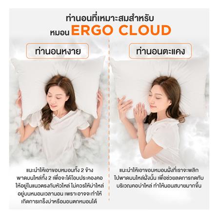 หมอนหนุน ใยสังเคราะห์ ERGOTREND ERGO CLOUD-XS FLUFFY 73x48x15 ซม. สีขาว_12