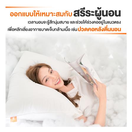 หมอนหนุน ใยสังเคราะห์ ERGOTREND ERGO CLOUD-S SOFT 73x48x15 ซม. สีขาว_6