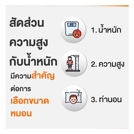 หมอนหนุน ใยสังเคราะห์ ERGOTREND ERGO CLOUD-S SOFT 73x48x15 ซม. สีขาว_9