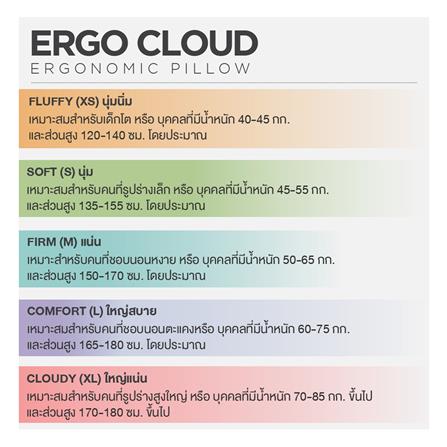 หมอนหนุน ใยสังเคราะห์ ERGOTREND ERGO CLOUD-S SOFT 73x48x15 ซม. สีขาว_11
