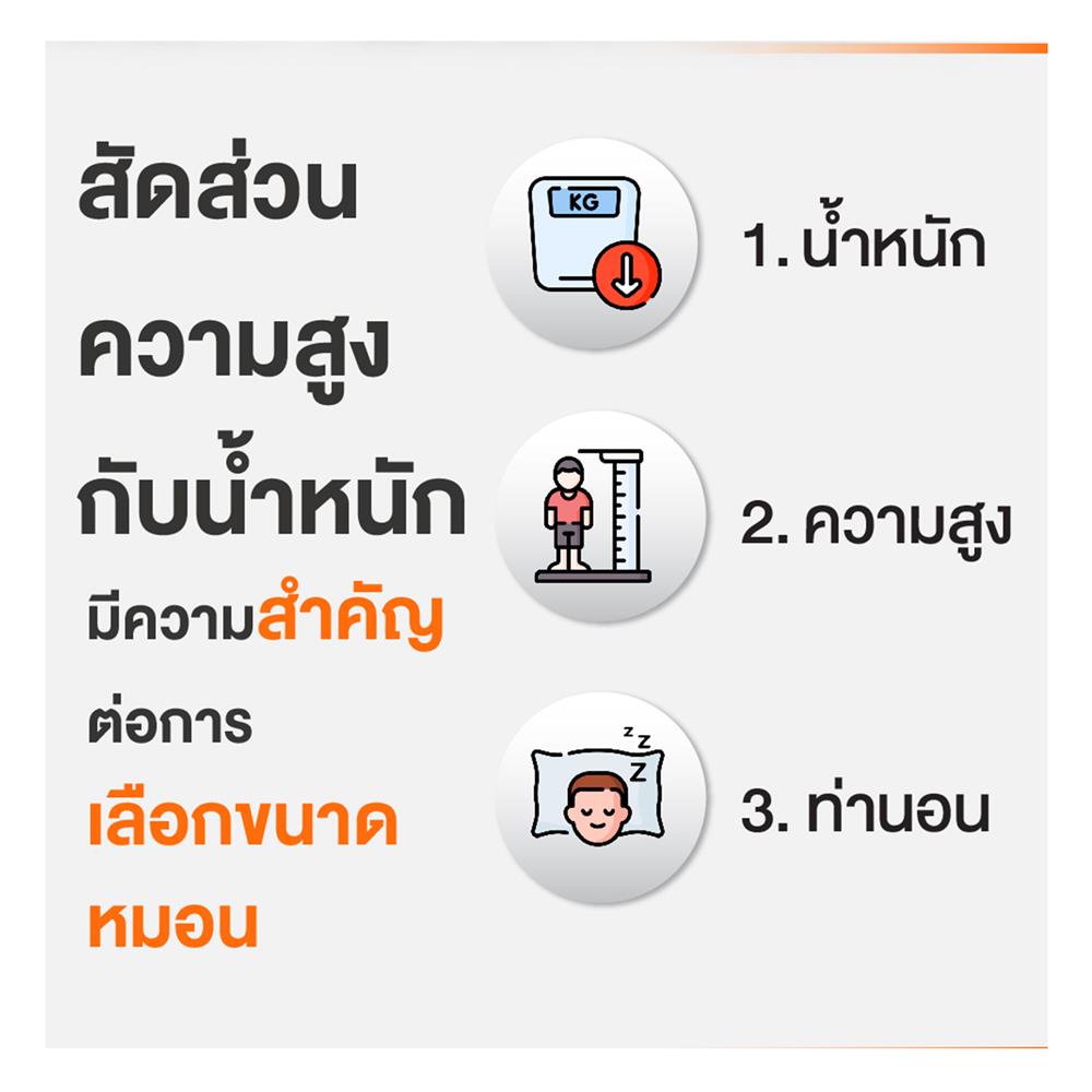 หมอนหนุน ใยสังเคราะห์ ERGOTREND ERGO CLOUD-M FIRM 73x48x15 ซม. สีขาว