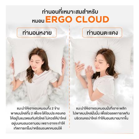 หมอนหนุน ใยสังเคราะห์ ERGOTREND ERGO CLOUD-M FIRM 73x48x15 ซม. สีขาว_11