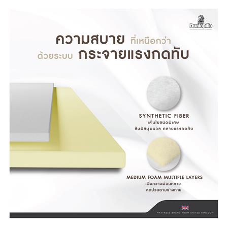 ที่นอน 3.5 ฟุต DUNLOPILLO LUTON พร้อมหมอนหนุน 1 ชิ้น_7