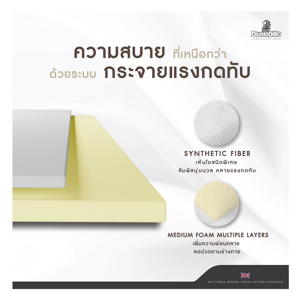 ที่นอน 5 ฟุต DUNLOPILLO LUTON พร้อมหมอนหนุน 2 ชิ้น
