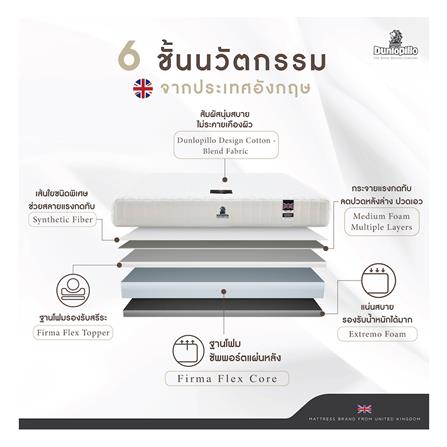 ที่นอน 5 ฟุต DUNLOPILLO LUTON พร้อมหมอนหนุน 2 ชิ้น_4