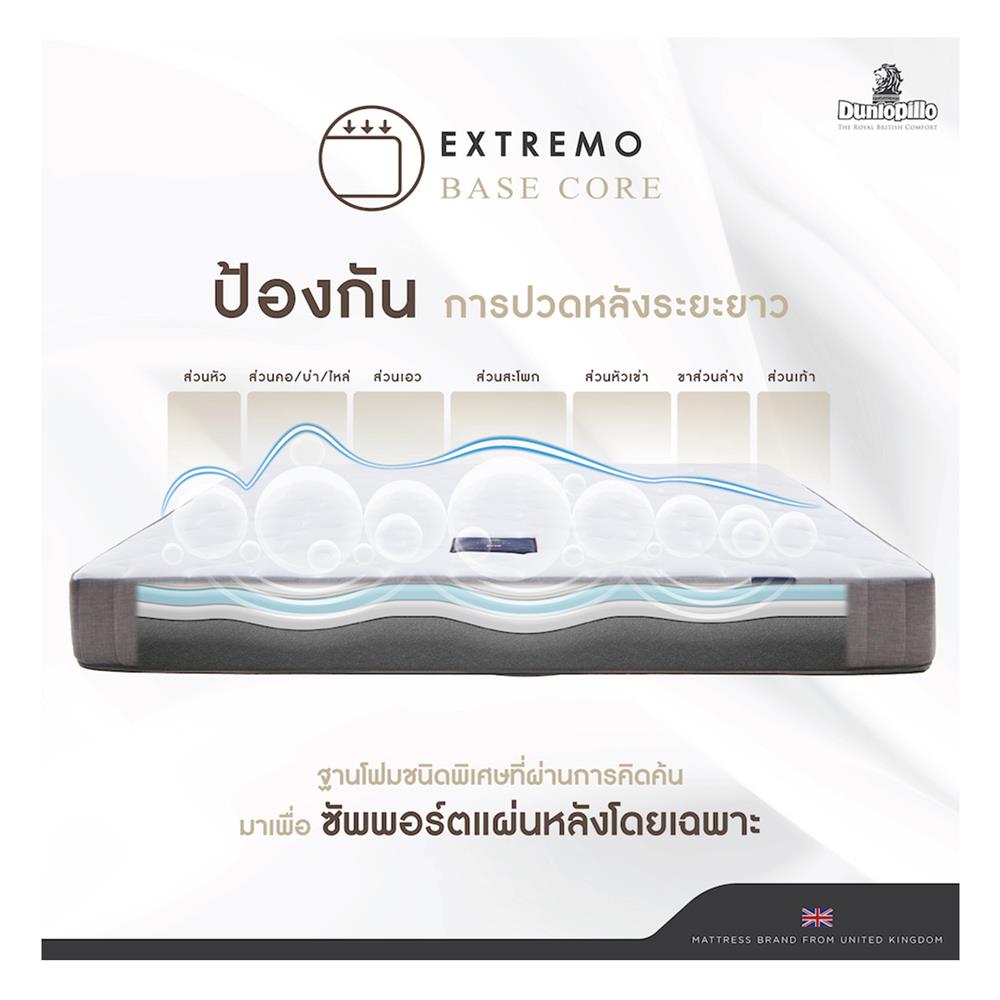 ที่นอน 3.5 ฟุต DUNLOPILLO DUDLEY พร้อมหมอนหนุน 1 ชิ้น