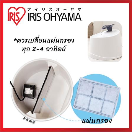 ไส้กรองเครื่องให้น้ำสัตว์เลี้ยง IRIS OHYAMA PWF-200_3