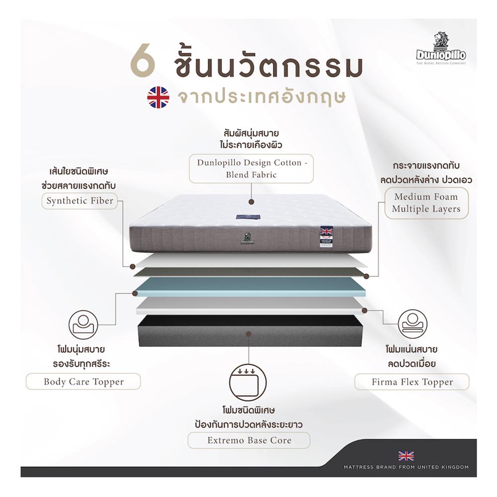 ที่นอน 6 ฟุต DUNLOPILLO DUDLEY พร้อมหมอนหนุน 2 ชิ้น