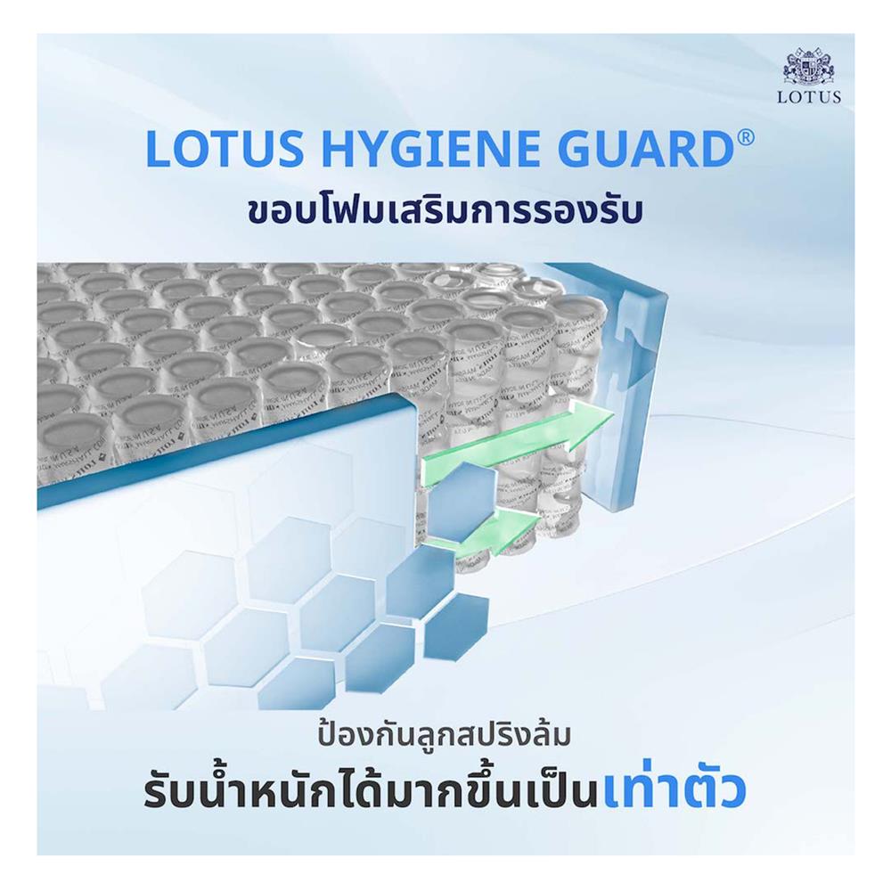 ที่นอน 6 ฟุต LOTUS ROYAL CROWN พร้อมหมอนหนุน 2 ชิ้น