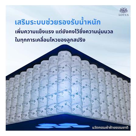ที่นอน 6 ฟุต LOTUS ROYAL CROWN พร้อมหมอนหนุน 2 ชิ้น_14