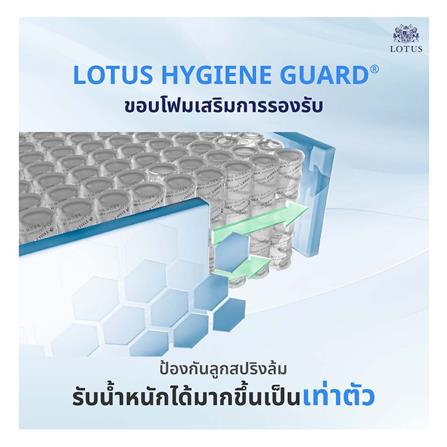 ที่นอน 6 ฟุต LOTUS ROYAL CROWN พร้อมหมอนหนุน 2 ชิ้น_13