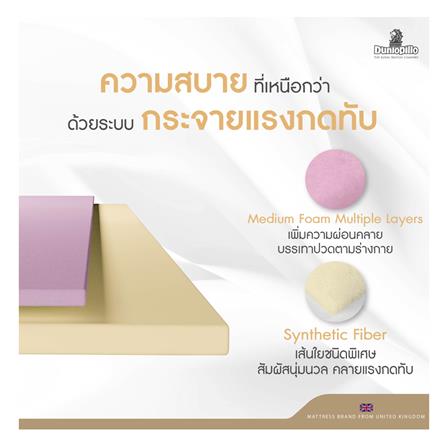 ที่นอน 6 ฟุต DUNLOPILLO NEWPORT พร้อมหมอนหนุน 2 ชิ้น_9