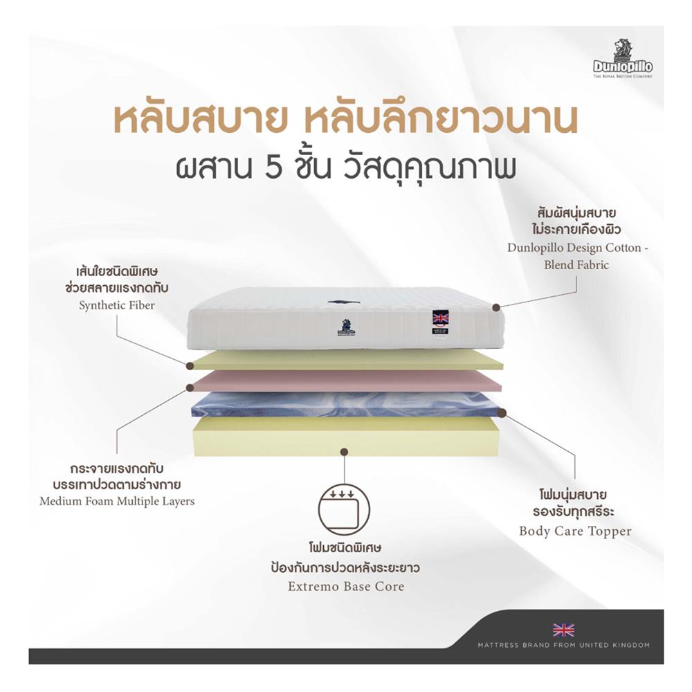 ที่นอน 5 ฟุต DUNLOPILLO UTOPIA พร้อมหมอนหนุน 2 ชิ้น