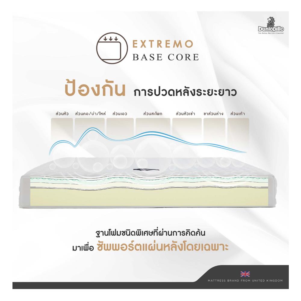 ที่นอน 5 ฟุต DUNLOPILLO UTOPIA พร้อมหมอนหนุน 2 ชิ้น