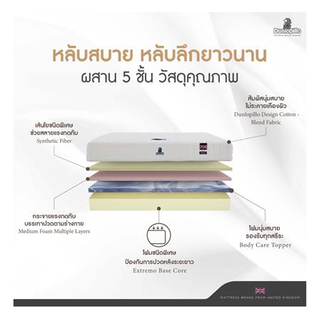 ที่นอน 5 ฟุต DUNLOPILLO UTOPIA พร้อมหมอนหนุน 2 ชิ้น_4
