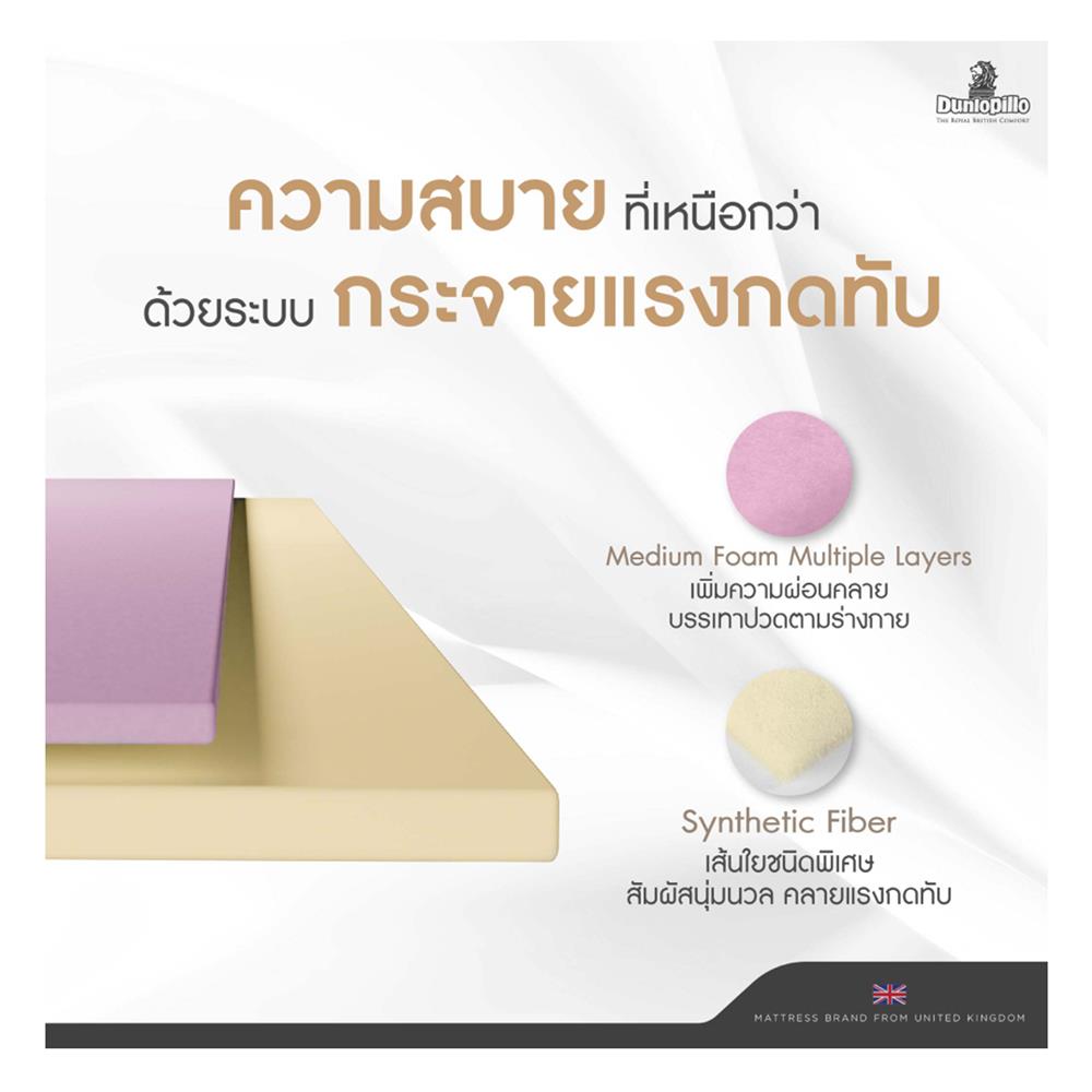 ที่นอน 6 ฟุต DUNLOPILLO UTOPIA พร้อมหมอนหนุน 2 ชิ้น