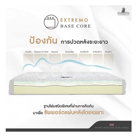 ที่นอน 6 ฟุต DUNLOPILLO UTOPIA พร้อมหมอนหนุน 2 ชิ้น_7