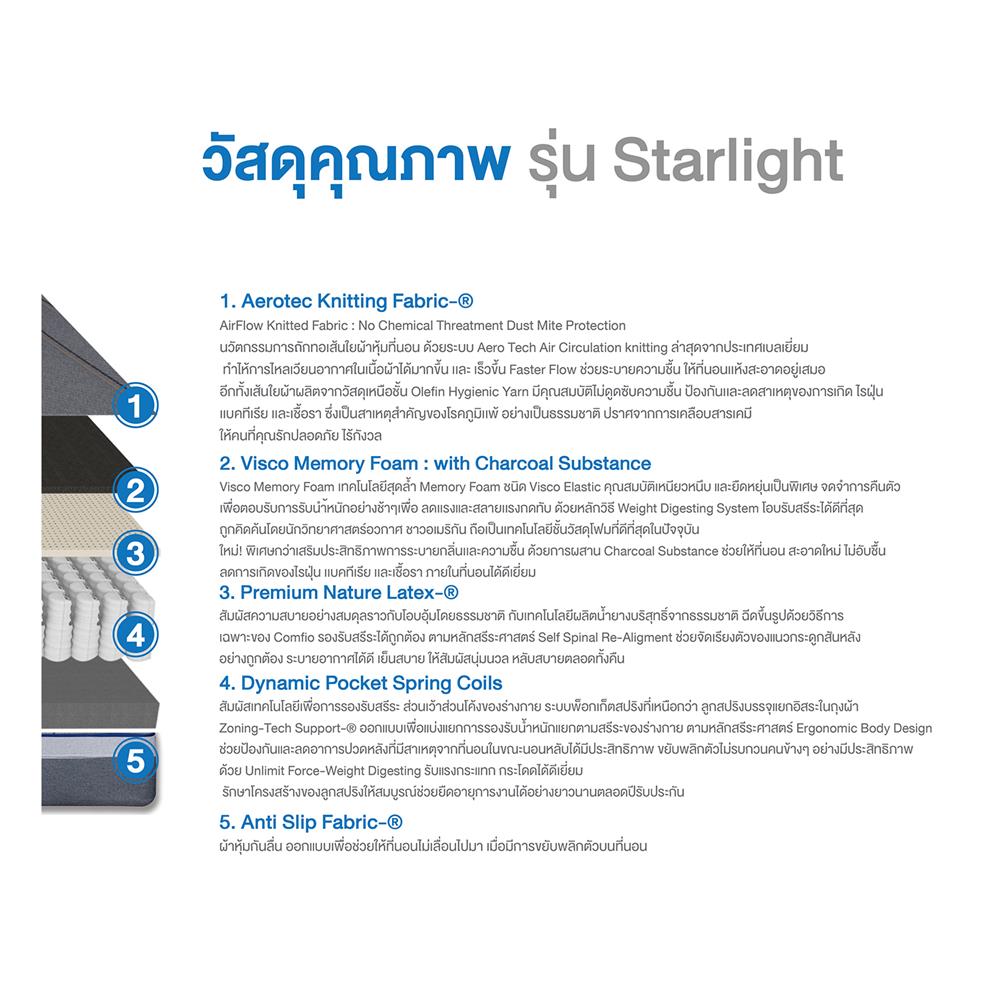 ที่นอน 6 ฟุต COMFIO STARLIGHT