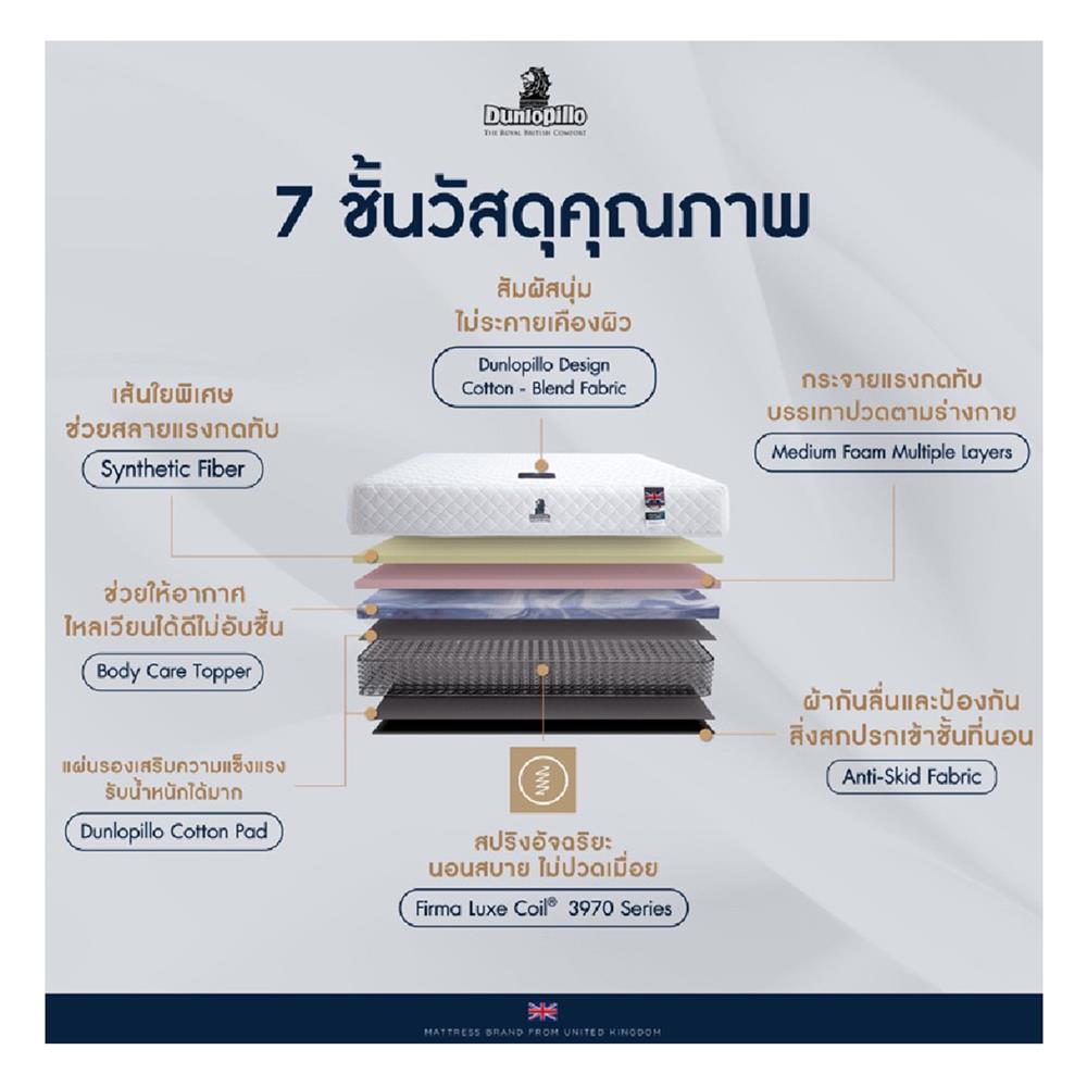 ที่นอน 3.5 ฟุต DUNLOPILLO HAVEN พร้อมชุดเครื่องนอน 7 ชิ้น