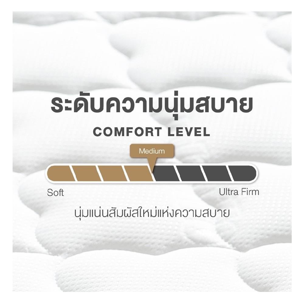 ที่นอน 3.5 ฟุต DUNLOPILLO HAVEN พร้อมชุดเครื่องนอน 7 ชิ้น