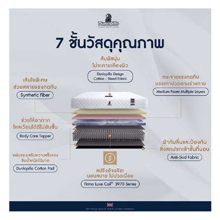 ที่นอน 3.5 ฟุต DUNLOPILLO HAVEN พร้อมชุดเครื่องนอน 7 ชิ้น_3