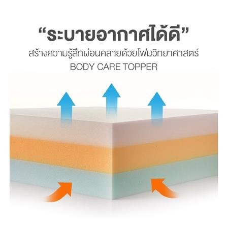 ที่นอน 3.5 ฟุต DUNLOPILLO HAVEN พร้อมชุดเครื่องนอน 7 ชิ้น_6