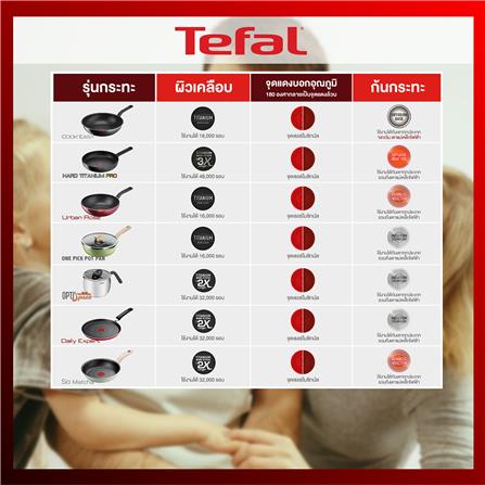 กระทะลึก 24 ซม. TEFAL SO MATCHA IH_6