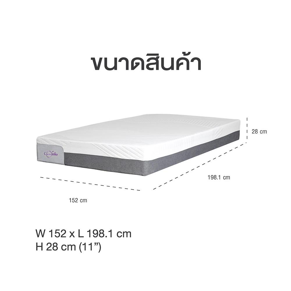 ที่นอน 5 ฟุต COMFIO JUPITER