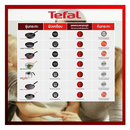 กระทะลึก 28 ซม. TEFAL SO MATCHA IH_6
