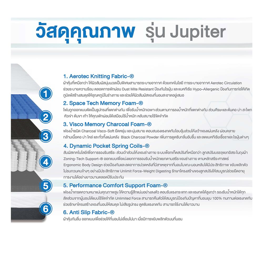 ที่นอน 3.5 ฟุต COMFIO JUPITER