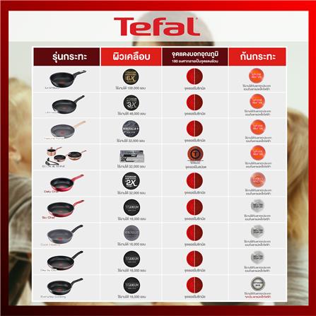 กระทะตื้น 24 ซม. TEFAL SO MATCHA IH_5