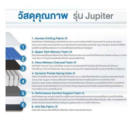ที่นอน 6 ฟุต COMFIO JUPITER_5