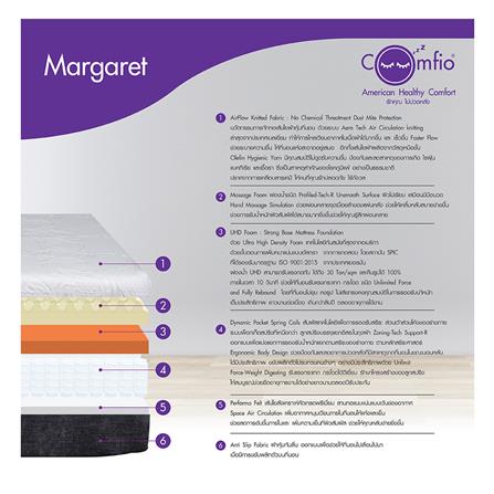 ที่นอน 3.5 ฟุต COMFIO MARGARET_3