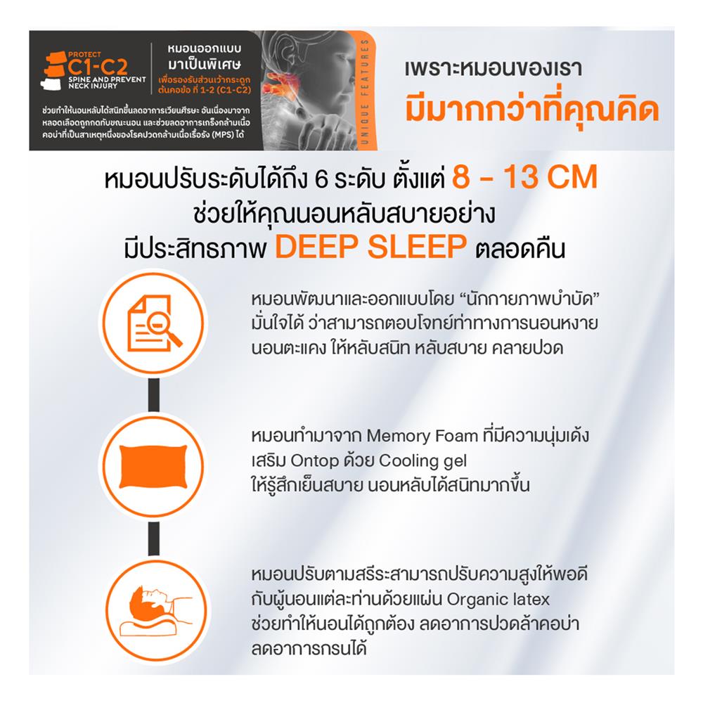 หมอนสุขภาพ เมมโมรี่โฟม ERGOTREND ORTHOSPINE ADJUSTABLE 60x45x13 ซม. สีขาว/เทา