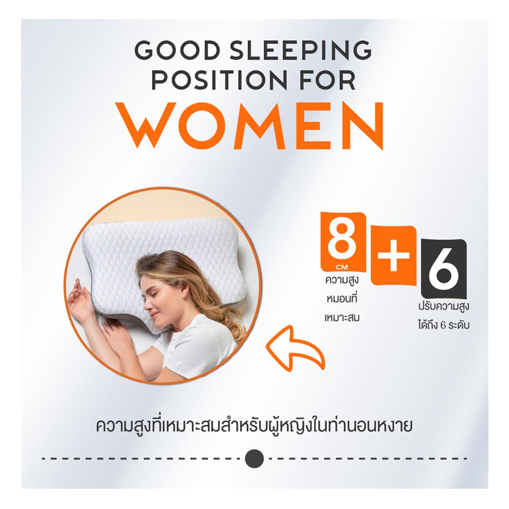 หมอนสุขภาพ เมมโมรี่โฟม ERGOTREND ORTHOSPINE ADJUSTABLE 60x45x13 ซม. สีขาว/เทา