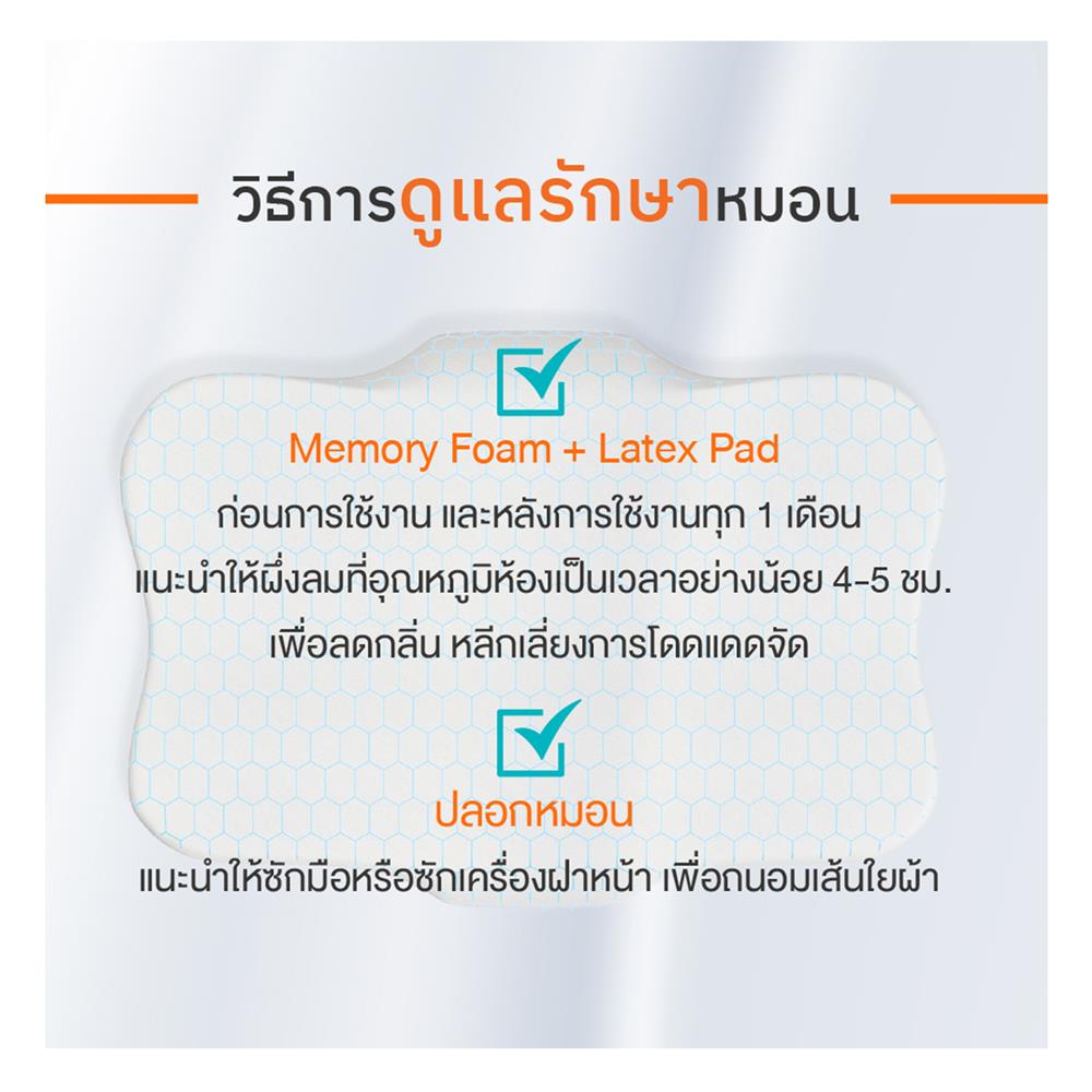 หมอนสุขภาพ เมมโมรี่โฟม ERGOTREND ORTHOSPINE ADJUSTABLE 60x45x13 ซม. สีขาว/เทา
