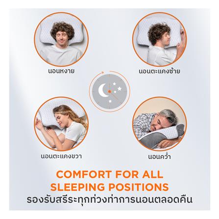 หมอนสุขภาพ เมมโมรี่โฟม ERGOTREND ORTHOSPINE ADJUSTABLE 60x45x13 ซม. สีขาว/เทา_3