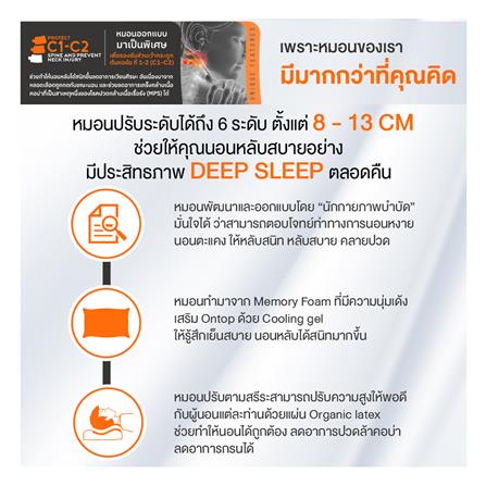 หมอนสุขภาพ เมมโมรี่โฟม ERGOTREND ORTHOSPINE ADJUSTABLE 60x45x13 ซม. สีขาว/เทา_4