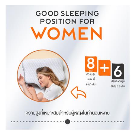 หมอนสุขภาพ เมมโมรี่โฟม ERGOTREND ORTHOSPINE ADJUSTABLE 60x45x13 ซม. สีขาว/เทา_15