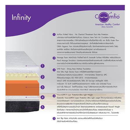 ที่นอน 3.5 ฟุต COMFIO INFINITY_3