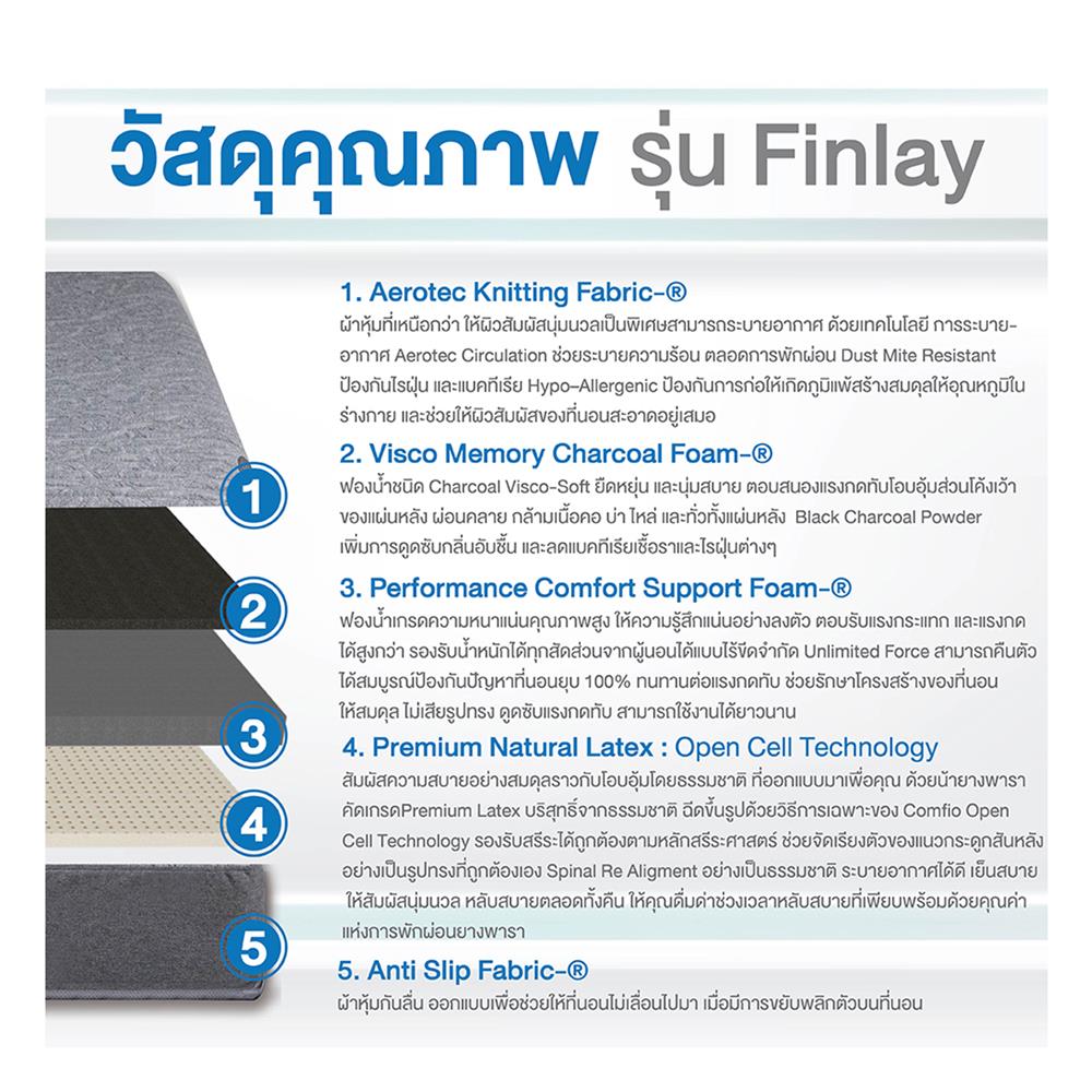 ที่นอนปรับระดับ 3.5 ฟุต COMFIO FINLAY