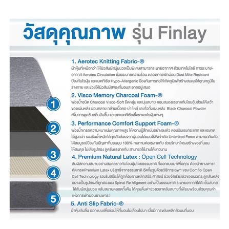 ที่นอนปรับระดับ 3.5 ฟุต COMFIO FINLAY_8
