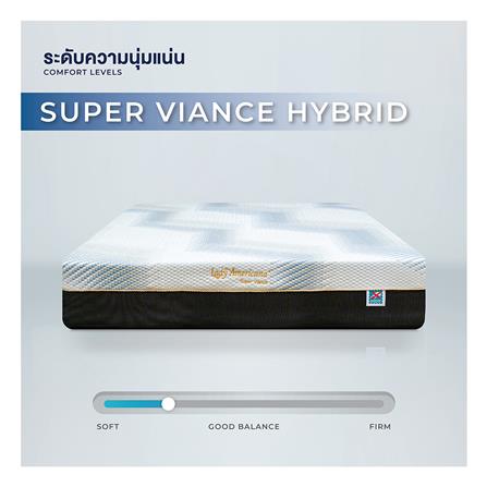 ที่นอน 5 ฟุต LADY AMERICANA SUPER VIANCE (พร้อมชุดเครื่องนอน 11 ชิ้น)_5