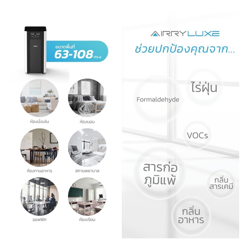 เครื่องฟอกอากาศ SAFE AIRRY LUXE 108 ตารางเมตร