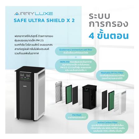เครื่องฟอกอากาศ SAFE AIRRY LUXE 108 ตารางเมตร_6